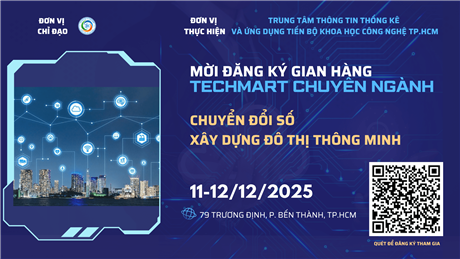 Mời tham gia Chợ công nghệ và thiết bị (Techmart) chuyên ngành Chuyển đổi số xây dựng đô thị thông minh năm 2025